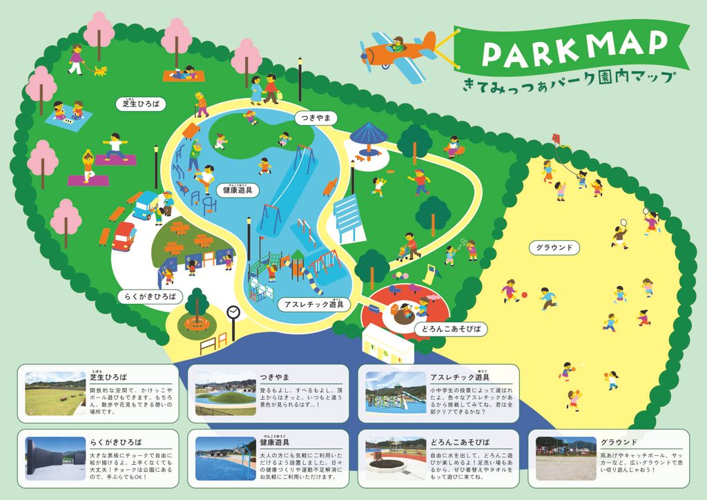 7つのエリアや遊具の説明が描かれた「きてみっつぁパーク」の園内マップ