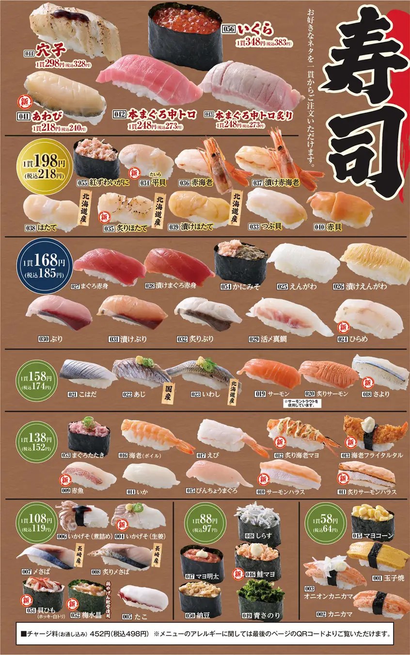 魚民のすし 北上駅前店の寿司メニュー