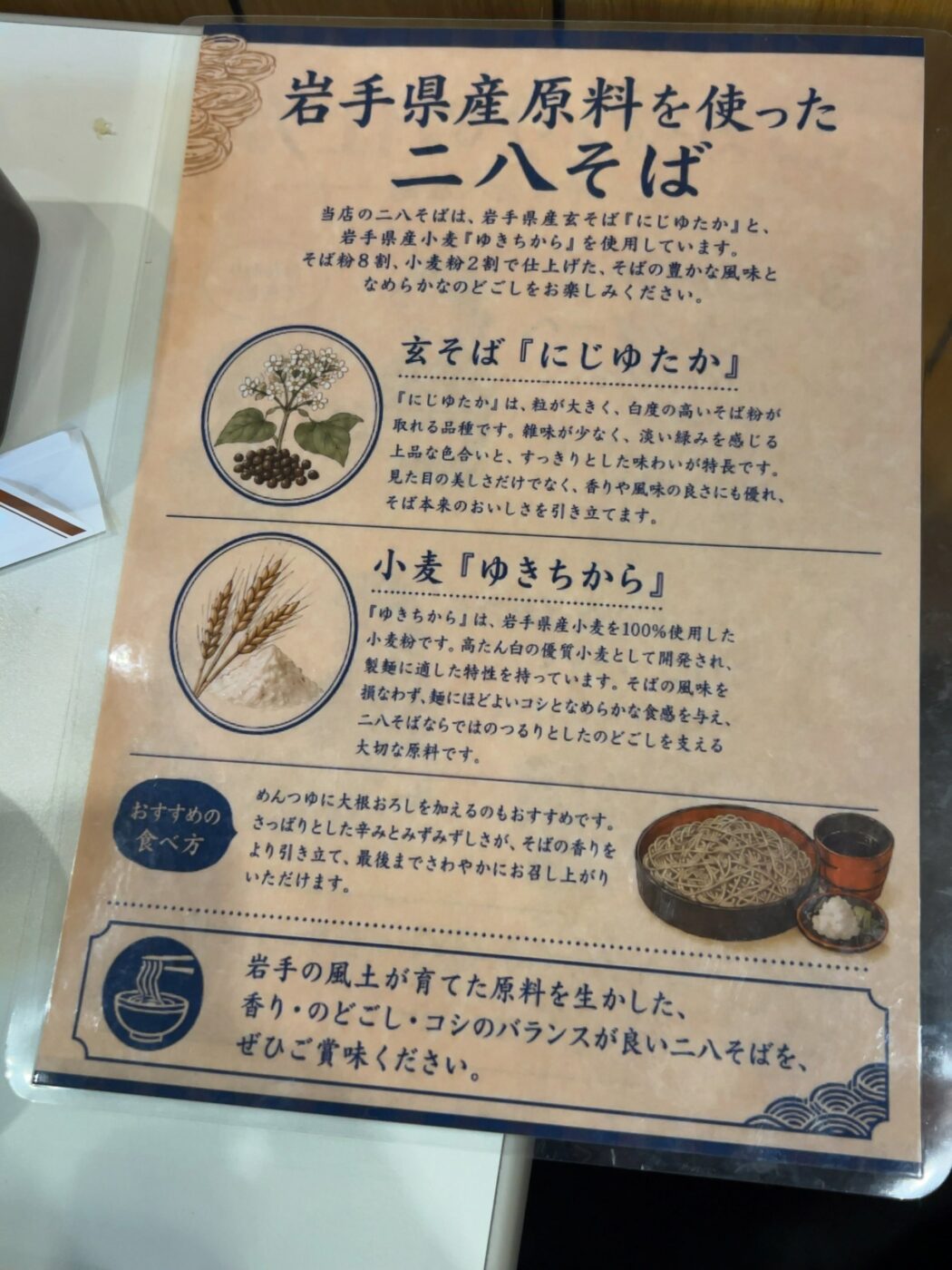 レストハウスゆのさわの二八そばの原料の案内カード