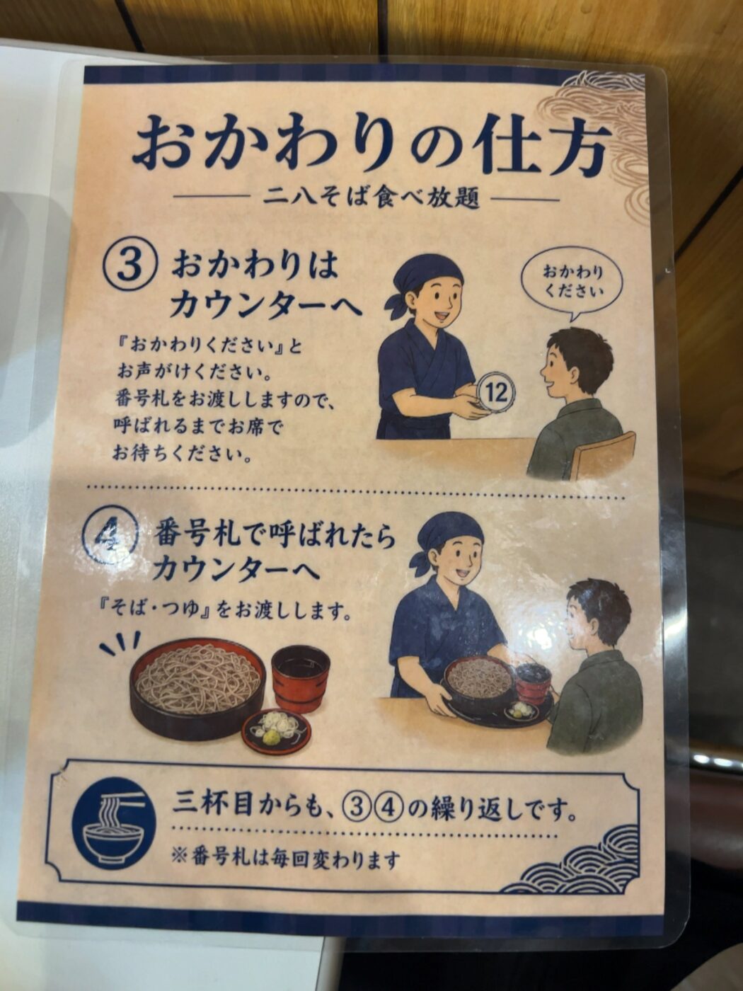 レストハウスゆのさわのおかわりの仕方の案内カード
